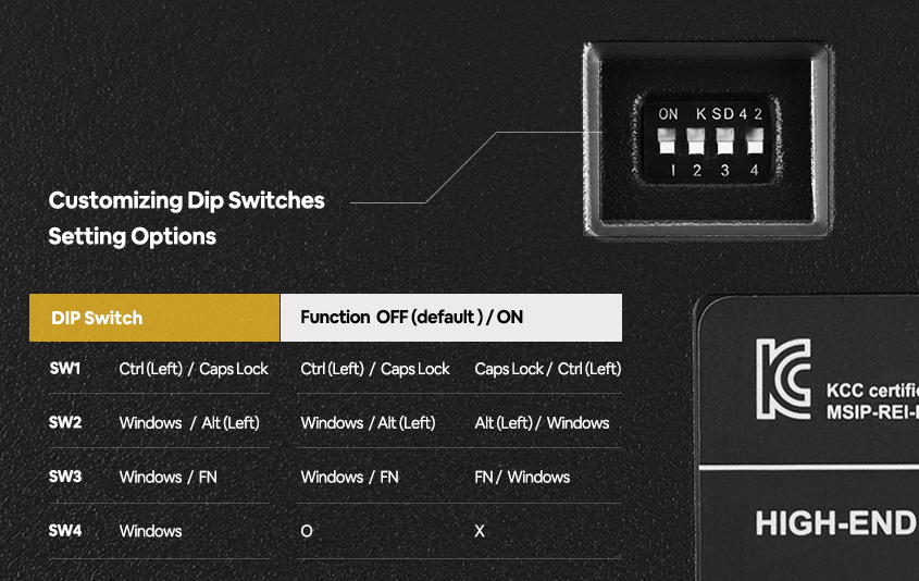 레오폴드-키보드-키변경-인스트럭션