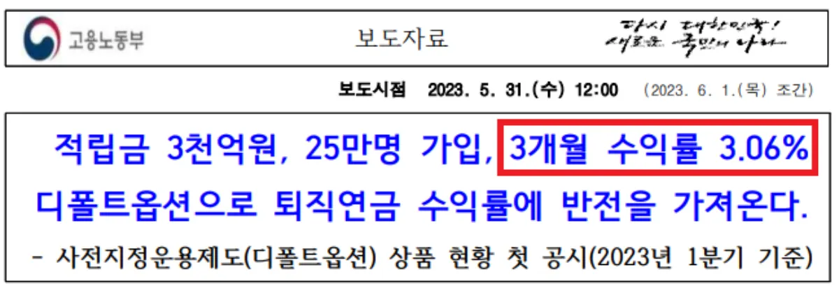 디폴트옵션-수익률-보도-자료