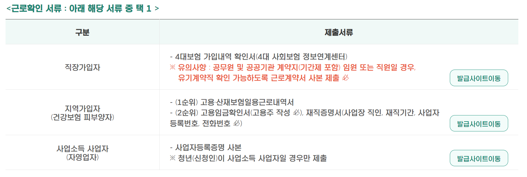 근로-확인-서류-이미지