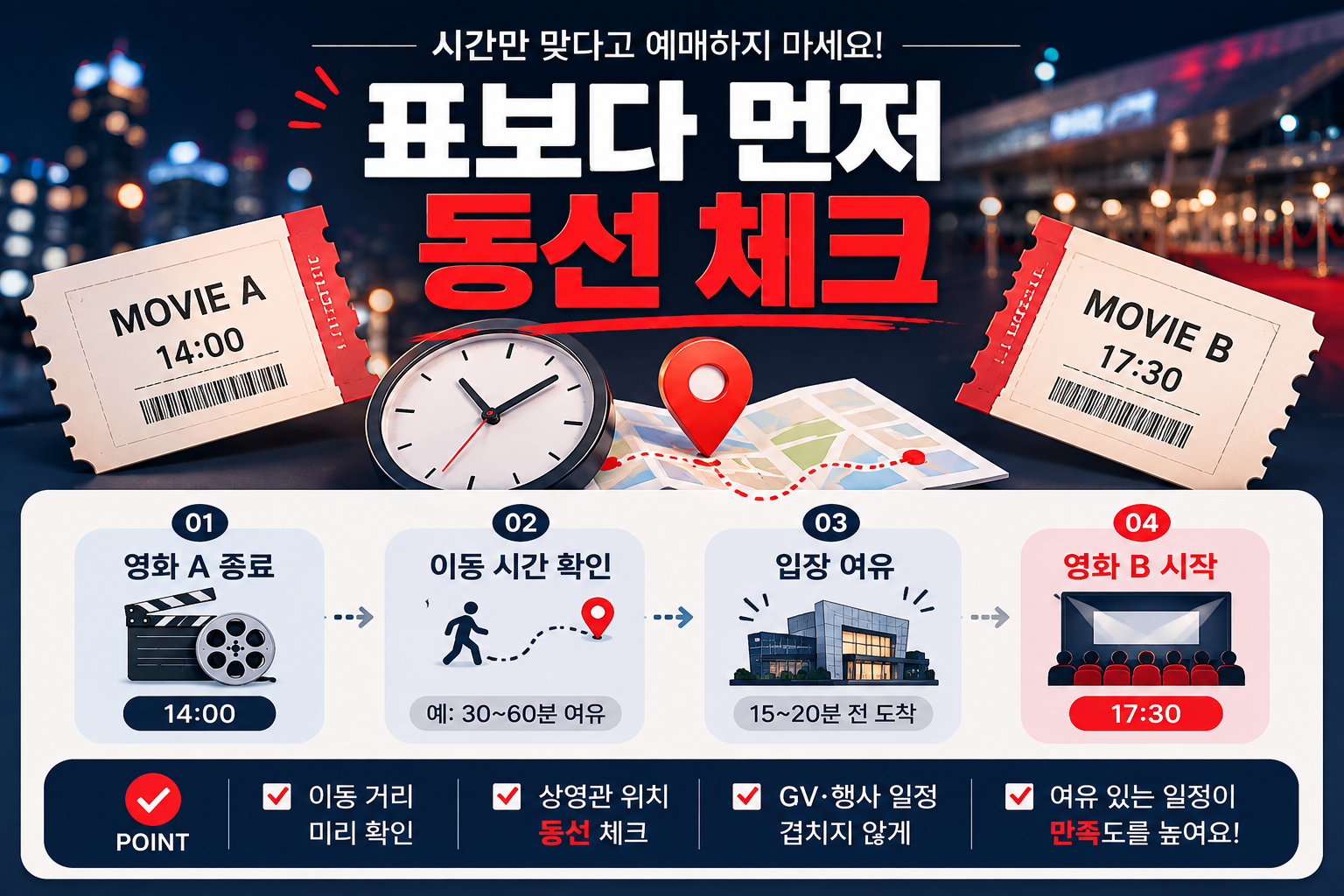 부산국제영화제 예매 전에 두 영화의 상영시간과 상영 장소 이동 동선을 확인하는 방법