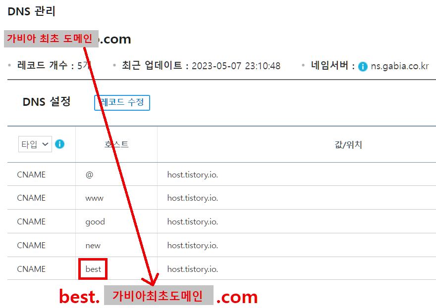 가비아 하위도메인 만들기