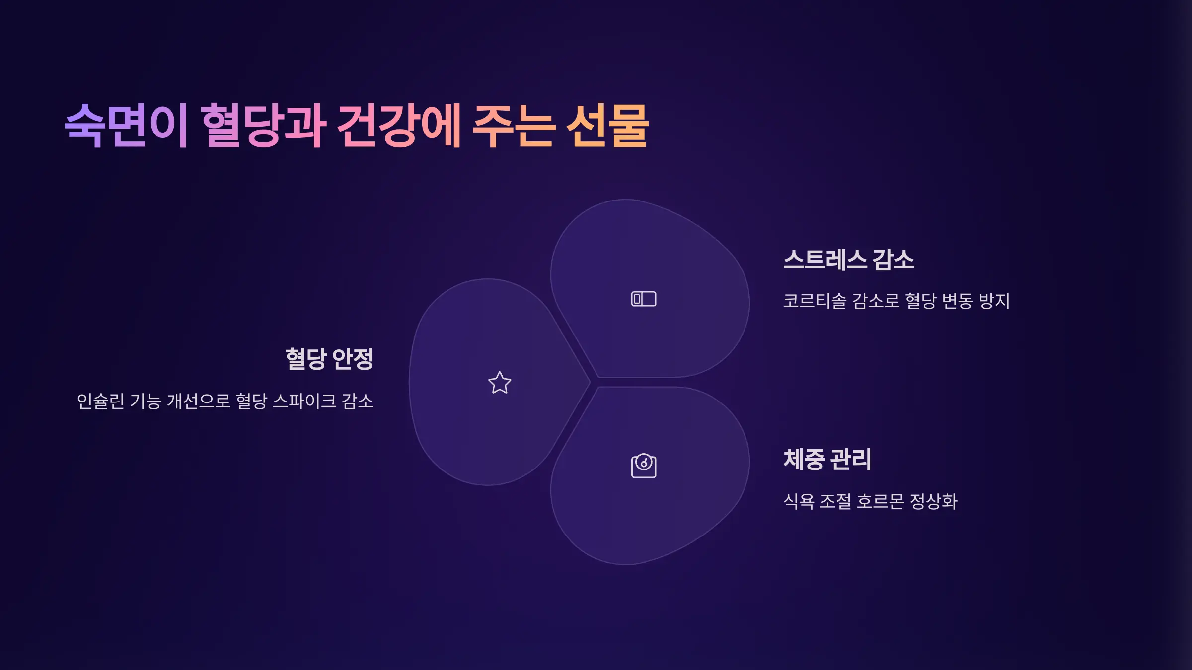 숙면이 혈당과 건강에 주는 유익