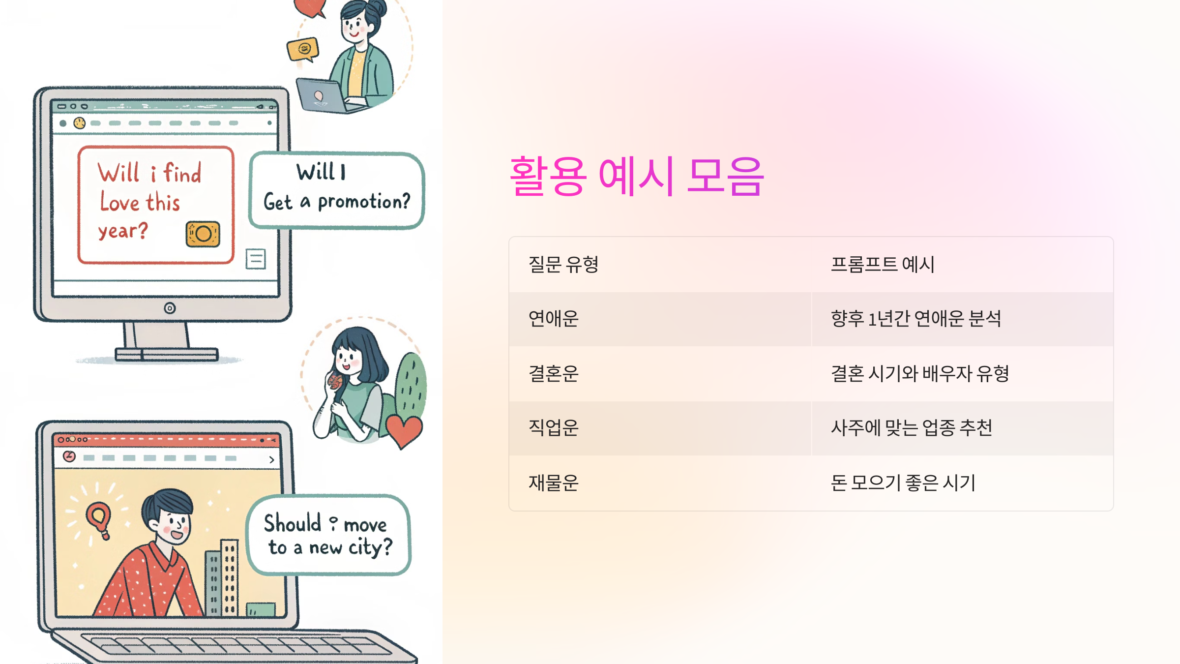 🧪 활용 예시 모음