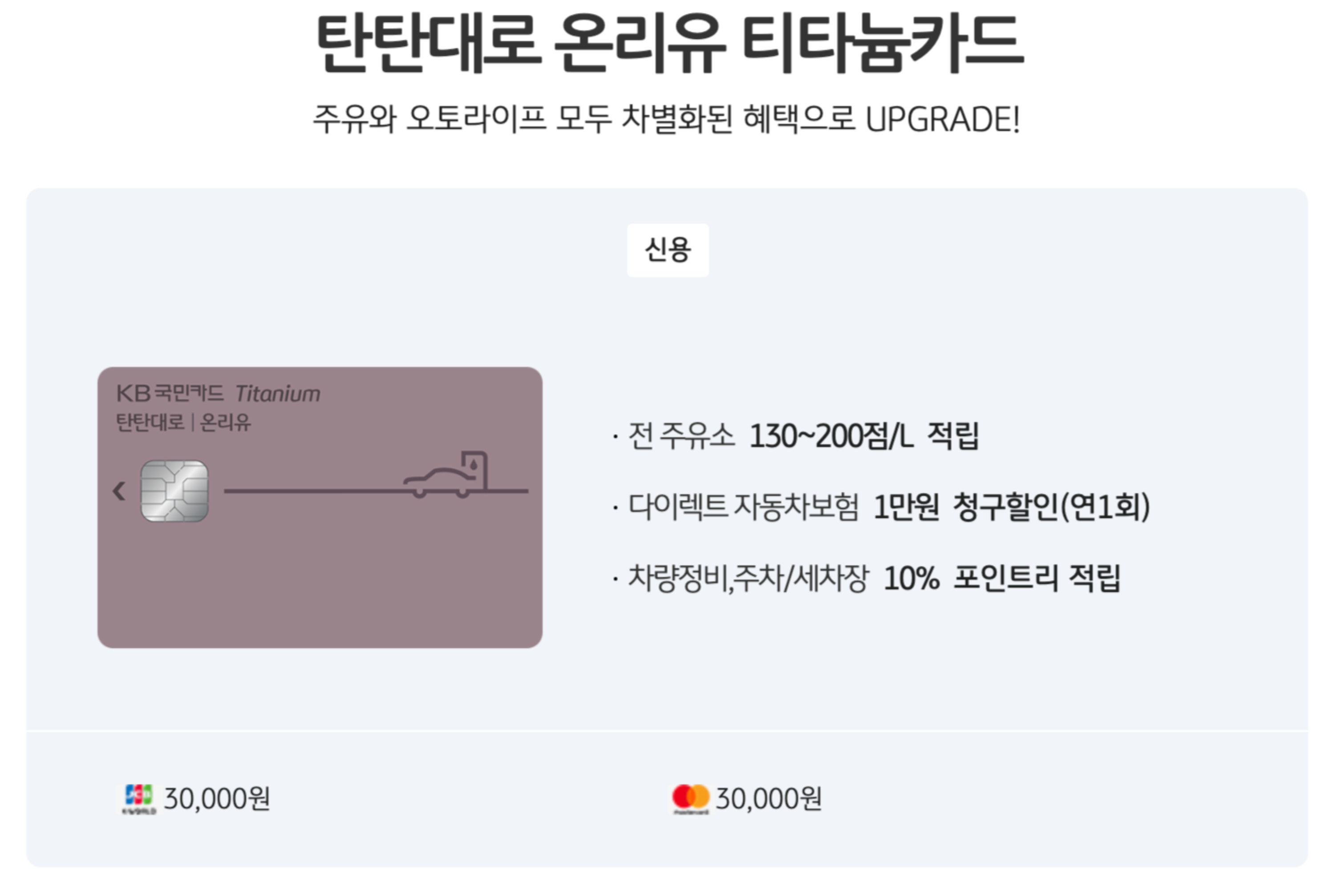 탄탄대로온리유티타늄카드,kb카드,자동차보험할인,자동차수리할인