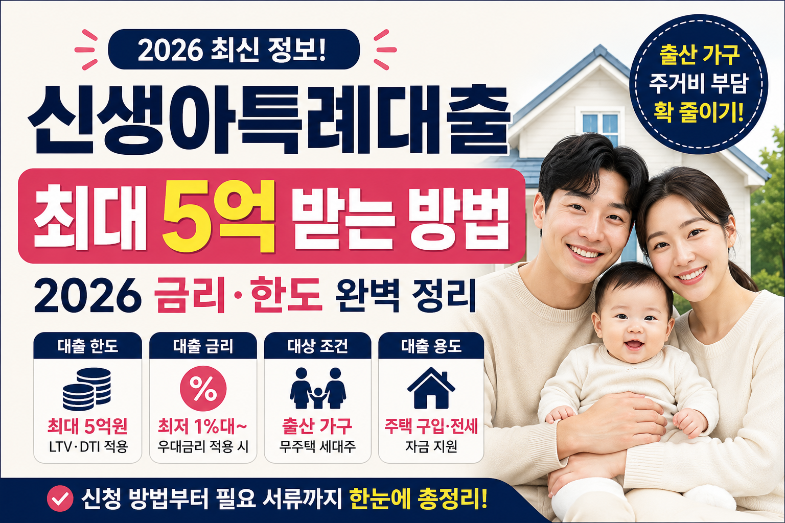 신생아특례대출 최대 5억 받는 방법