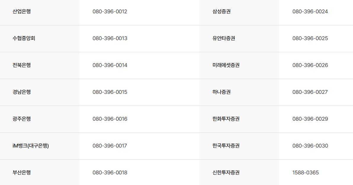 카드 배송 보이스피싱