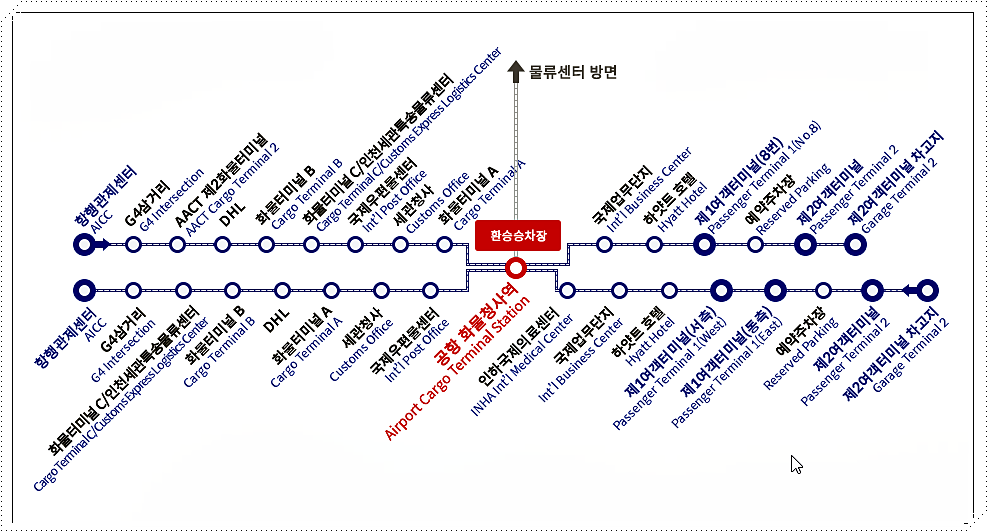 셔틀버스 노선도(AICC)