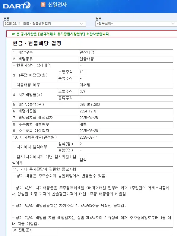 신일전자(002700) 2025년 배당금