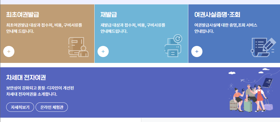 여권 재발급 온라인 신청 방법 / 준비물(구비서류), 재발급 기간 및 비용 / 여권갱신