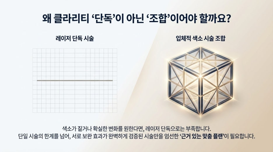 클라리티 색소레이저