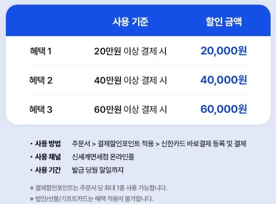 신세계면세점 2024년 7월 할인, 적립금, 쿠폰, 결제 혜택 받기 - 신세계면세점 2024년 7월 할인, 적립금, 쿠폰, 결제 혜택 받기 - 카드 및 페이 혜택 - 신한카드 : 최대 10% 결제할인 신세계면세점 2024년 7월 할인, 적립금, 쿠폰, 결제 혜택 받기 - 신세계면세점 2024년 7월 할인, 적립금, 쿠폰, 결제 혜택 받기 - 카드 및 페이 혜택 - 신한카드 : 최대 10% 결제할인