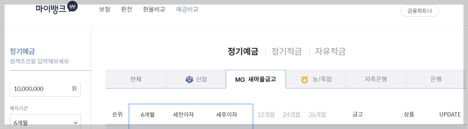 서울강남구새마을금고예금금리높은곳