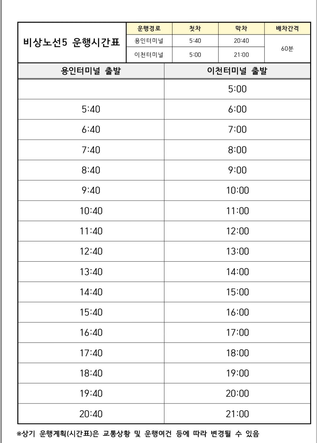 비상노선5