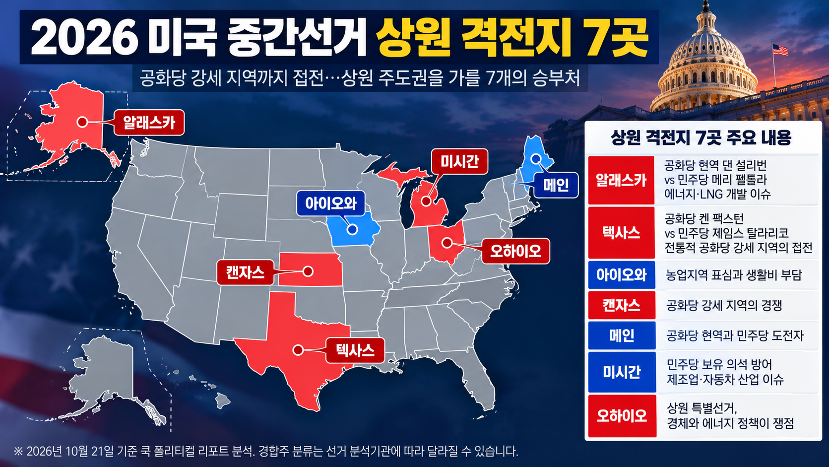 2026 미국 중간선거 상원 격전지 알래스카 텍사스 아이오와 캔자스 메인 미시간 오하이오 지도