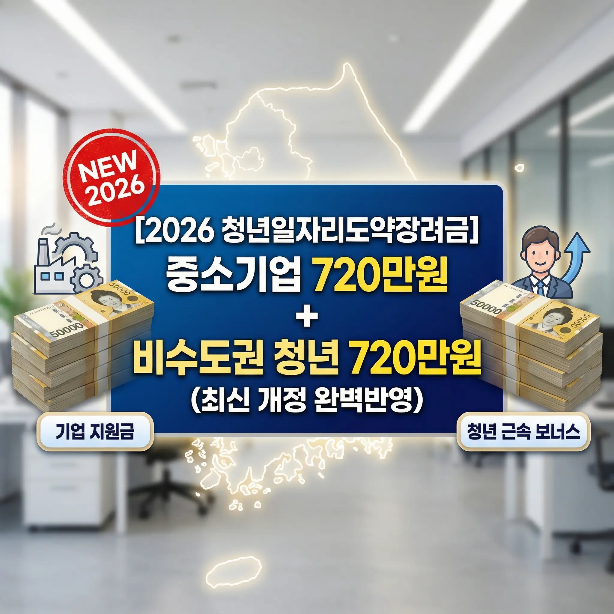 2026년 청년일자리도약장려금 최신 개편 안내 썸네일 이미지. 배경에는 밝은 사무실과 한반도 지도가 빛나는 선으로 표현되어 있음. 중앙의 파란색 박스에는 '[2026 청년일자리도약장려금] 중소기업 720만원 + 비수도권 청년 720만원 (최신 개편 완벽반영)'이라는 문구가 굵은 노란색과 흰색 글씨로 강조되어 있음. 이미지 좌우에는 5만 원권 현금 뭉치 일러스트가 배치되어 있으며, 왼쪽 하단에는 '기업 지원금', 오른쪽 하단에는 '청년 근속 보너스'라는 말풍선이 있어 회사와 직원이 각각 받는 혜택임을 시각적으로 설명함. 상단에는 'NEW 2026'이라는 붉은색 인증 마크가 포함됨.