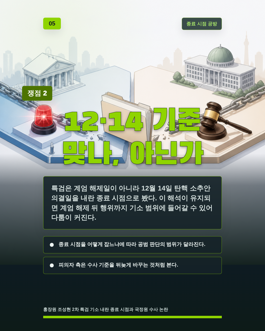 12·14 기준 맞나, 아닌가