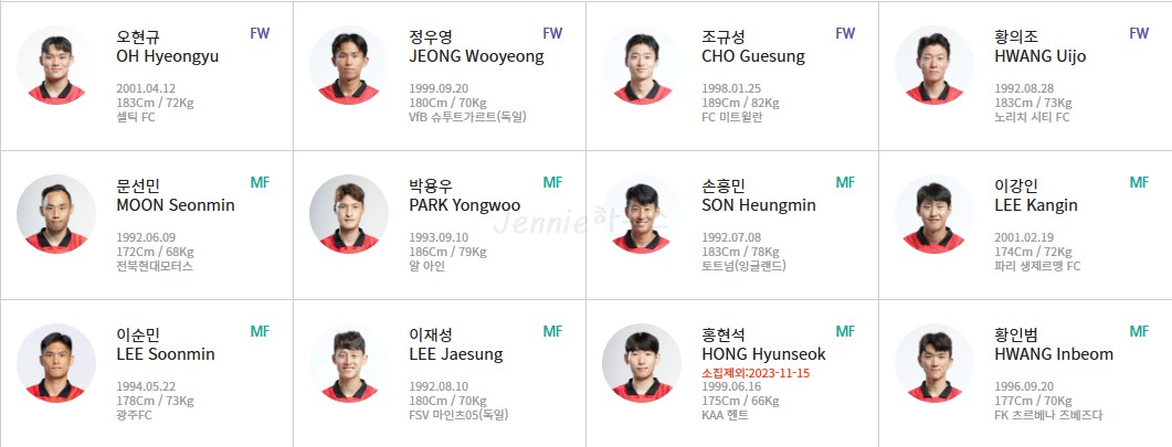 한국-축구-국가대표팀-명단1