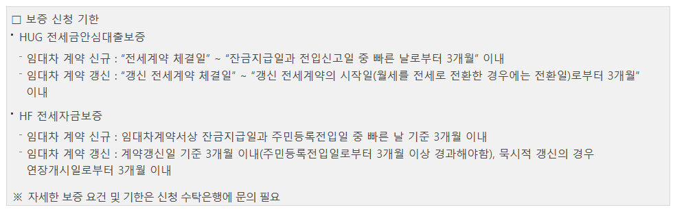 보증 신청 기한 명시 텍스트