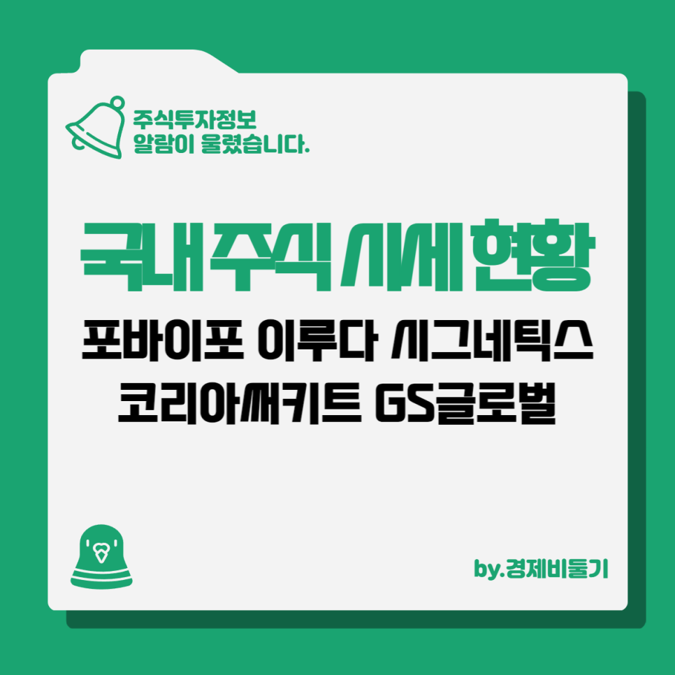 포바이포 이루다 시그네틱스 코리아써키트 GS글로벌 주가 동향 및 기업개요