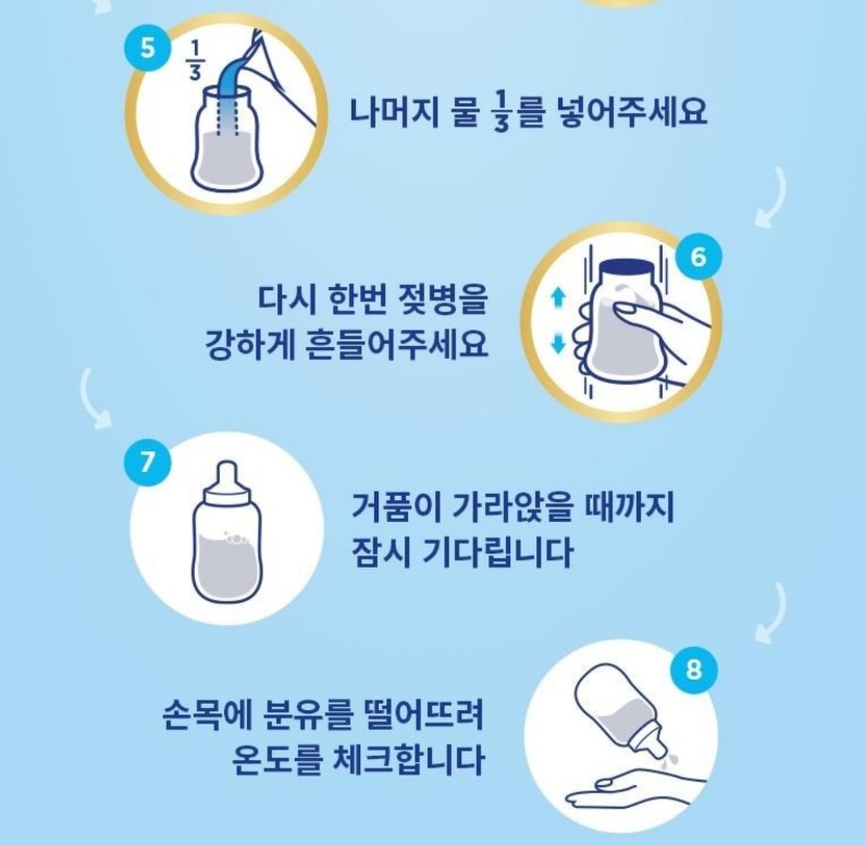 프로시져