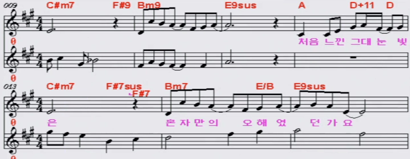 조용필 사랑하기 때문에 악보