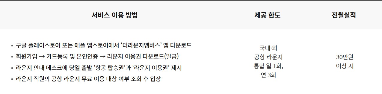 온 플래티늄 카드(아시아나클럽)