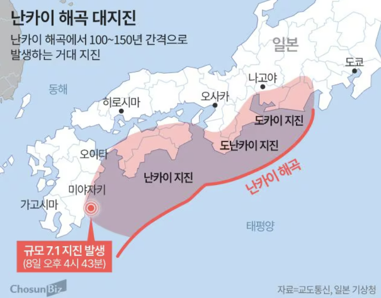 일본 대지진 일본 여행 취소 수수료