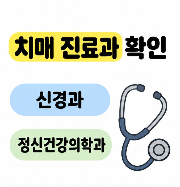 치매 진료과로 신경과와 정신건강의학과를 표시하고 옆에 청진기를 배치한 이미지