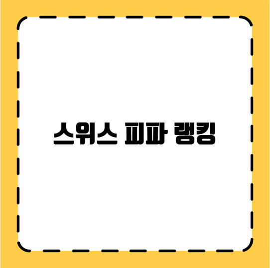 스위스 피파 랭킹