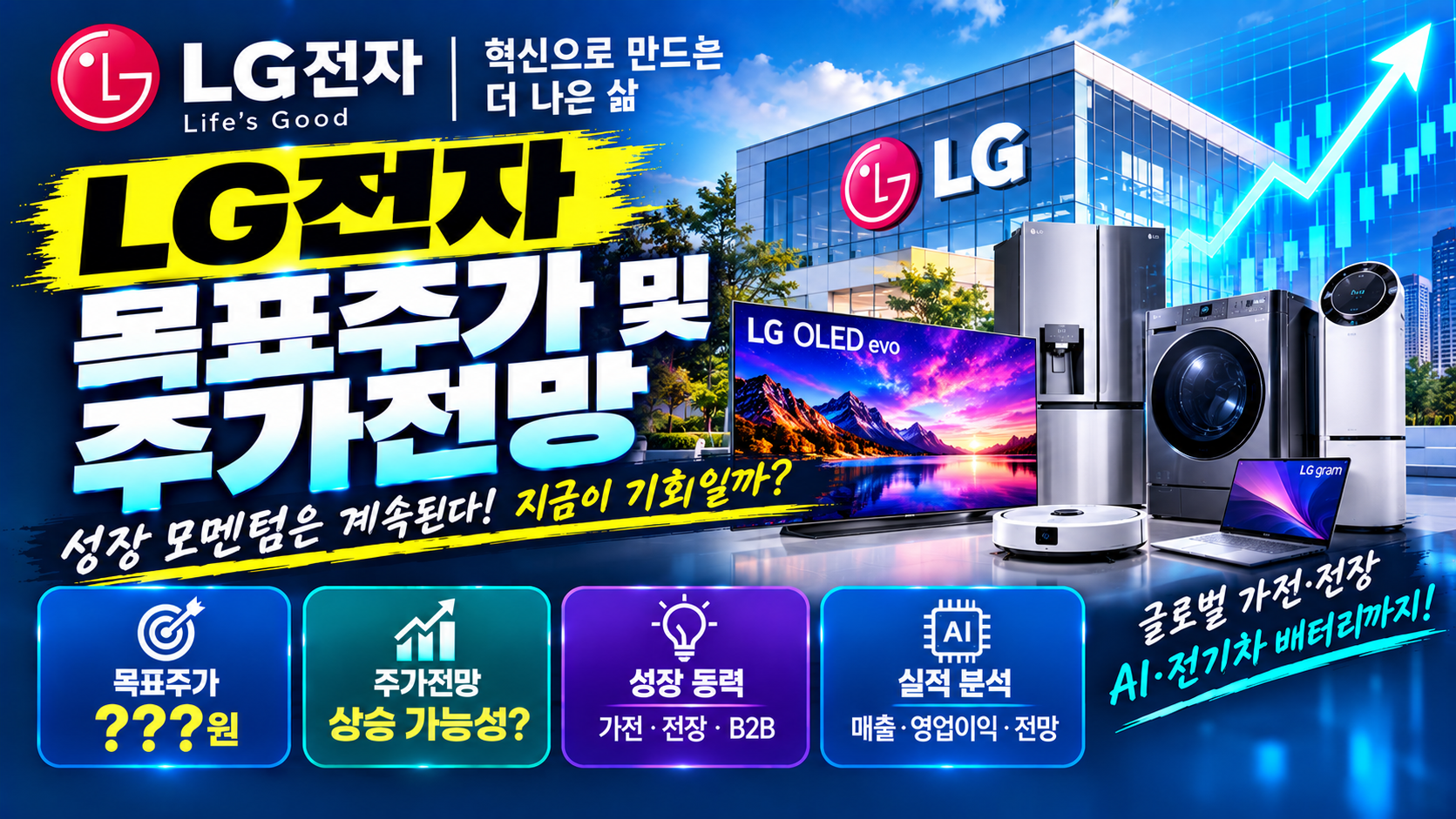 LG전자 목표주가 및 주가전망