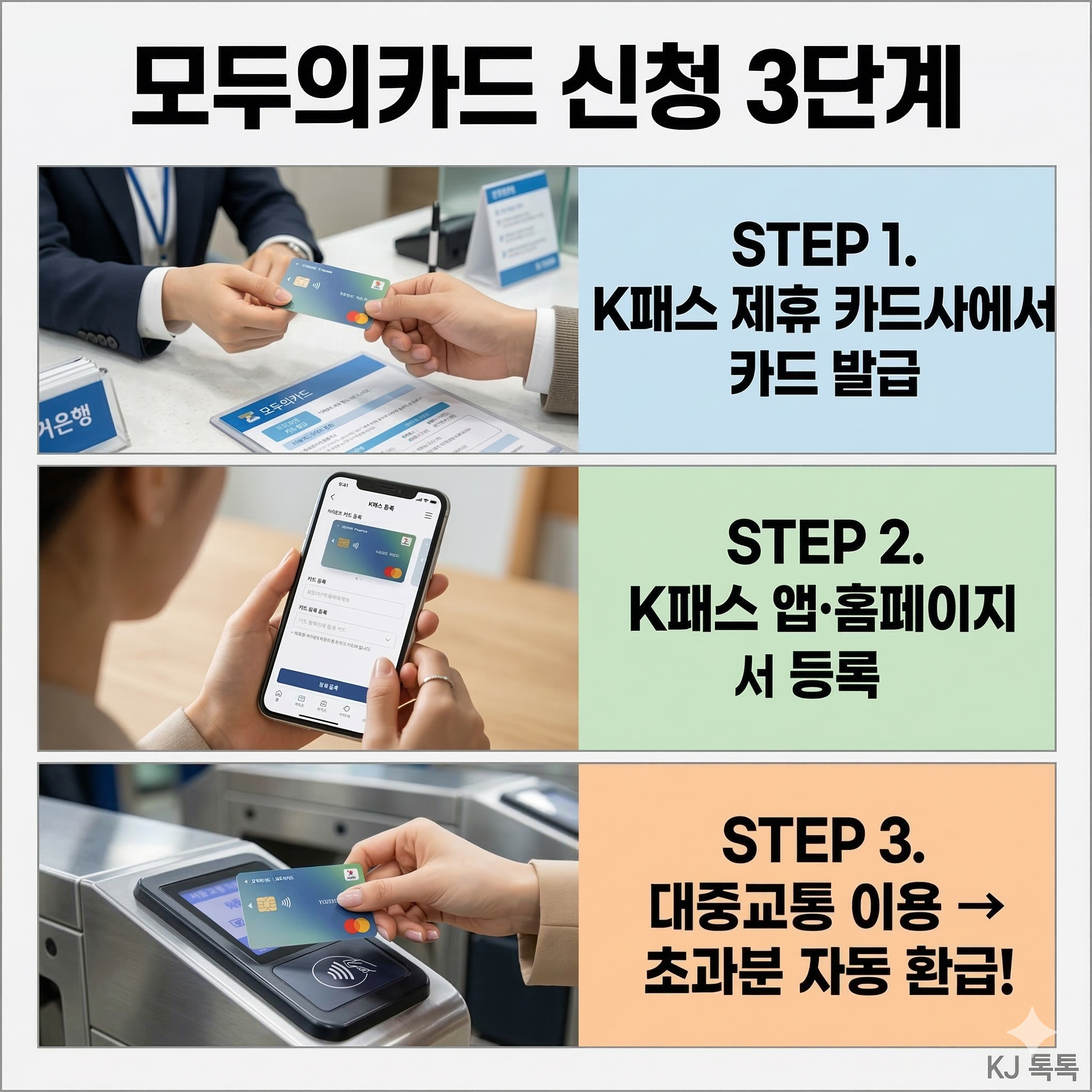 2026 K패스 모두의카드 완벽 정리 (정액패스 요금·신청방법·K패스 비교)