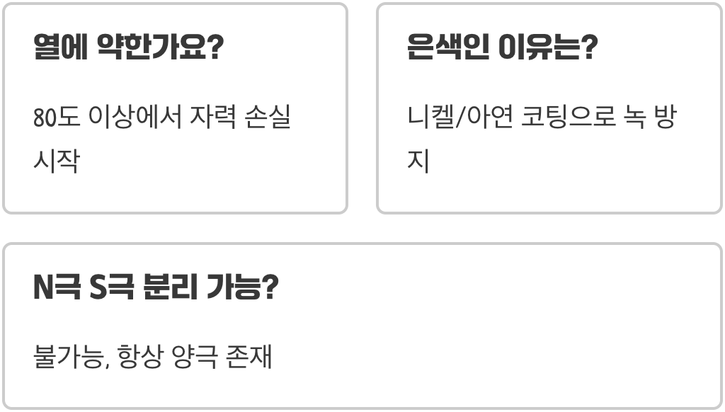 '세상에서 가장 강력한 자석' 네오디움 자석, 그 힘의 비밀은 무엇일까?