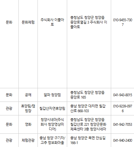 청양 문화누리카드 사용처