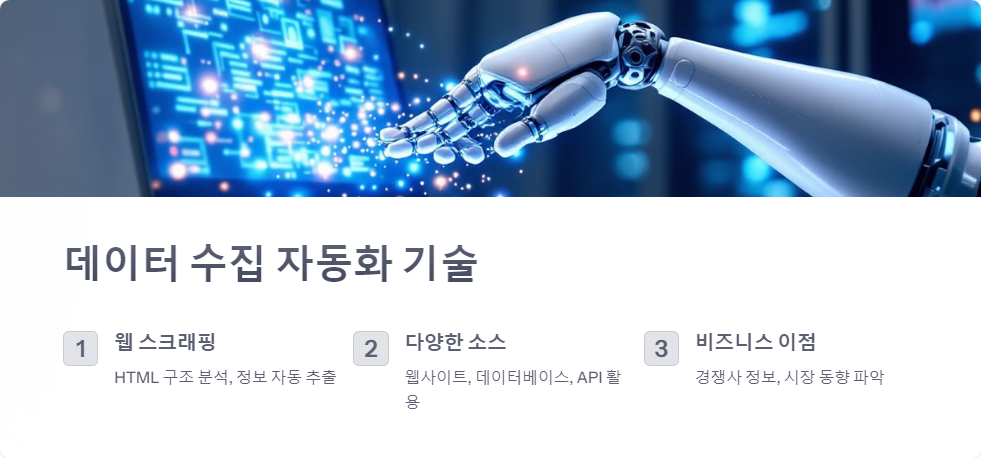 웹스크래핑