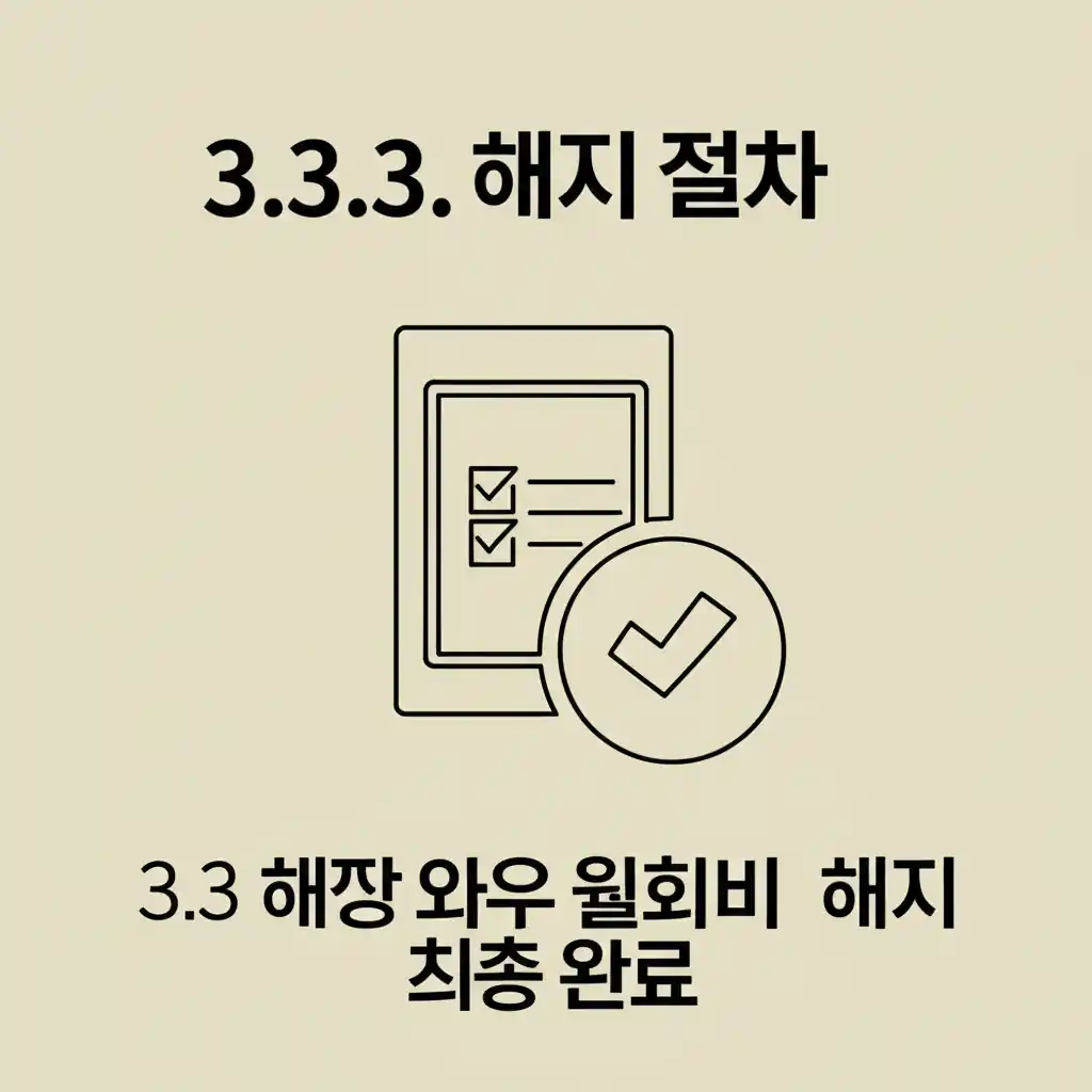 쿠팡 와우 월회비 해지 절차 최종 완료를 알리는 화면 이미지