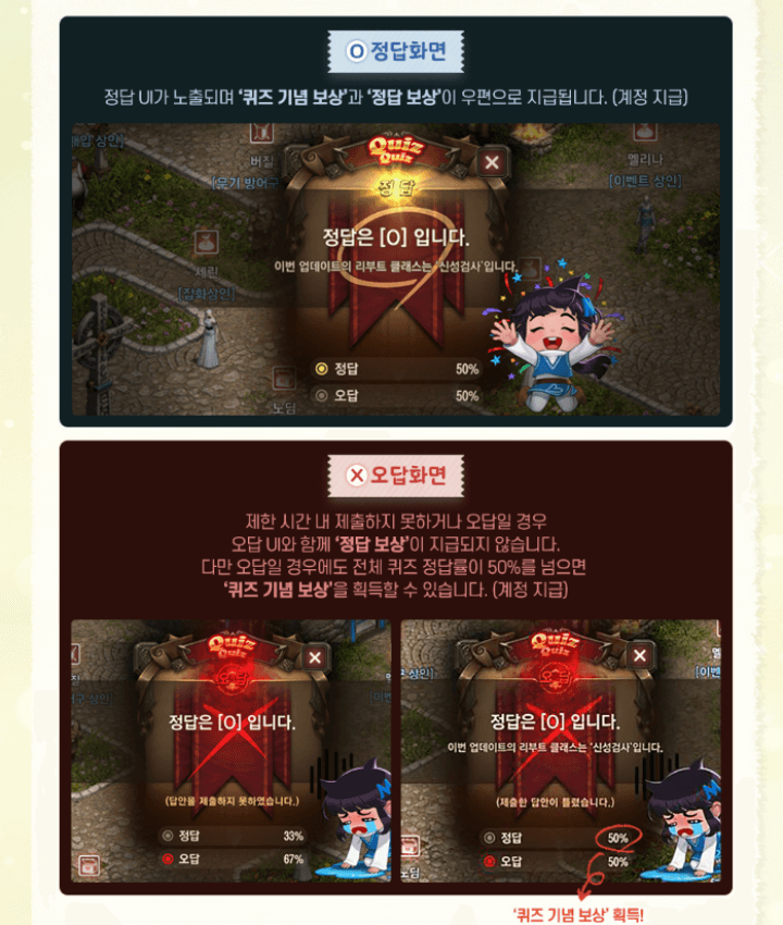 리니지m빛의심판-퀴즈퀴즈정답오답