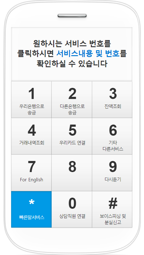 우리은행 고객센터 전화번호
