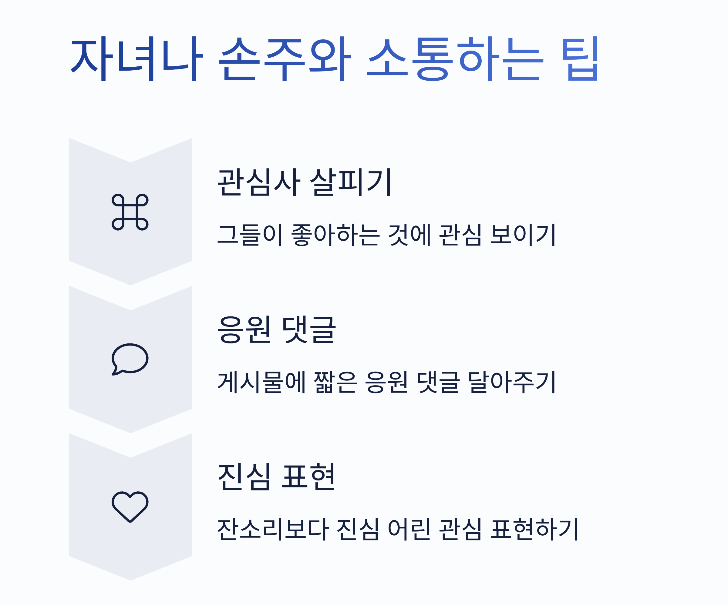 시니어도 즐겁게! SNS로 소통하는 스마트한 방법