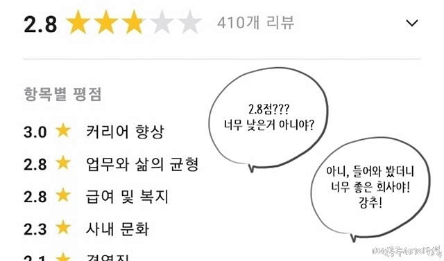 평점이 모든 것을 대변하진 않는다