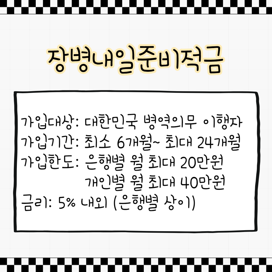 군인적금