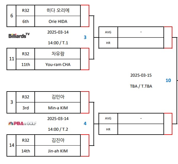 draw-match
