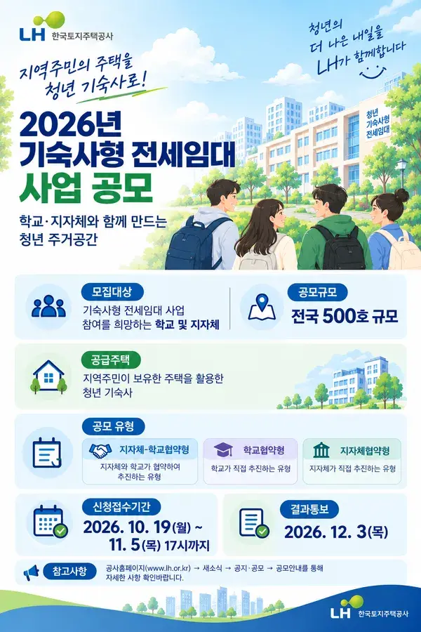 LH 청년 기숙사형 전세임대 500호 대학생 신청방법 본인부담금 100만원