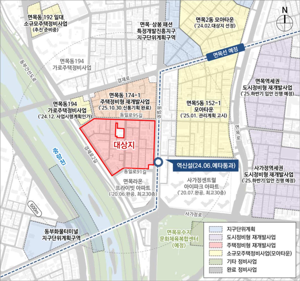 면목8구역