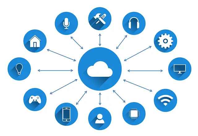 IoT와 클라우드 컴퓨팅 연결