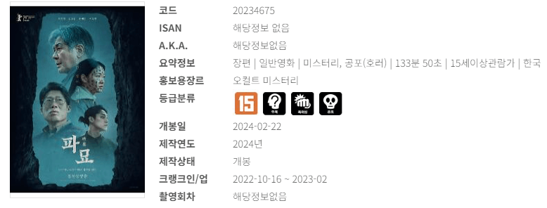 영화 예매순위