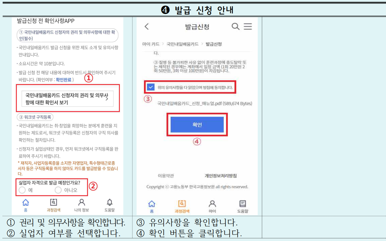 국민내일배움카드 신청방법
