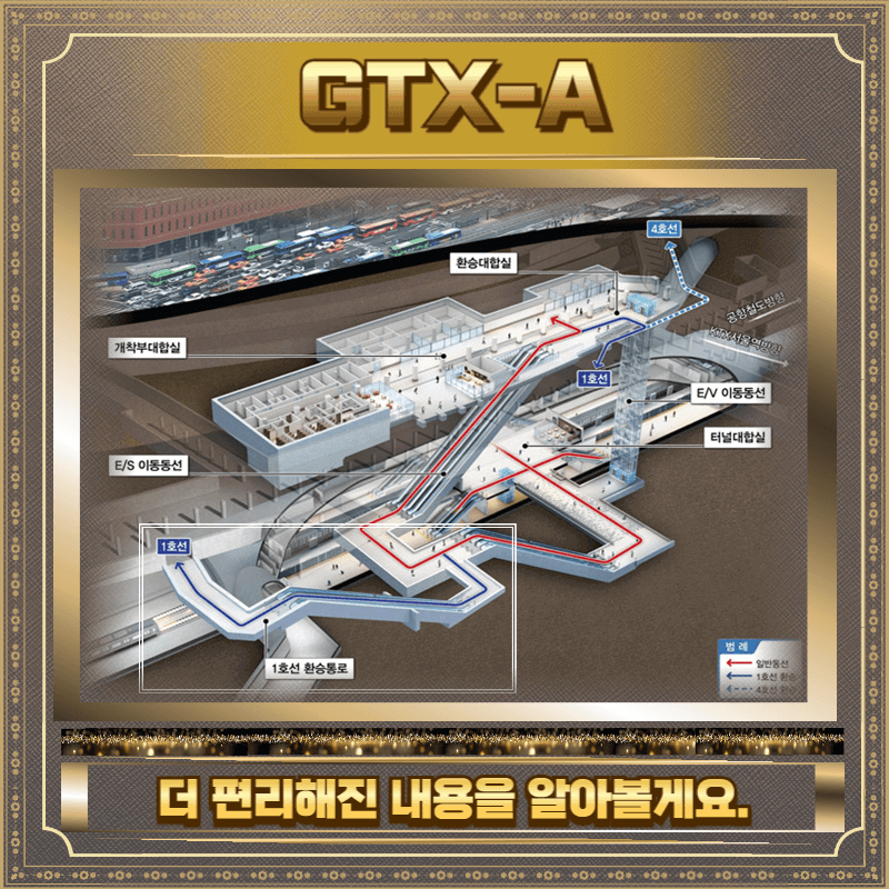 GTX-A