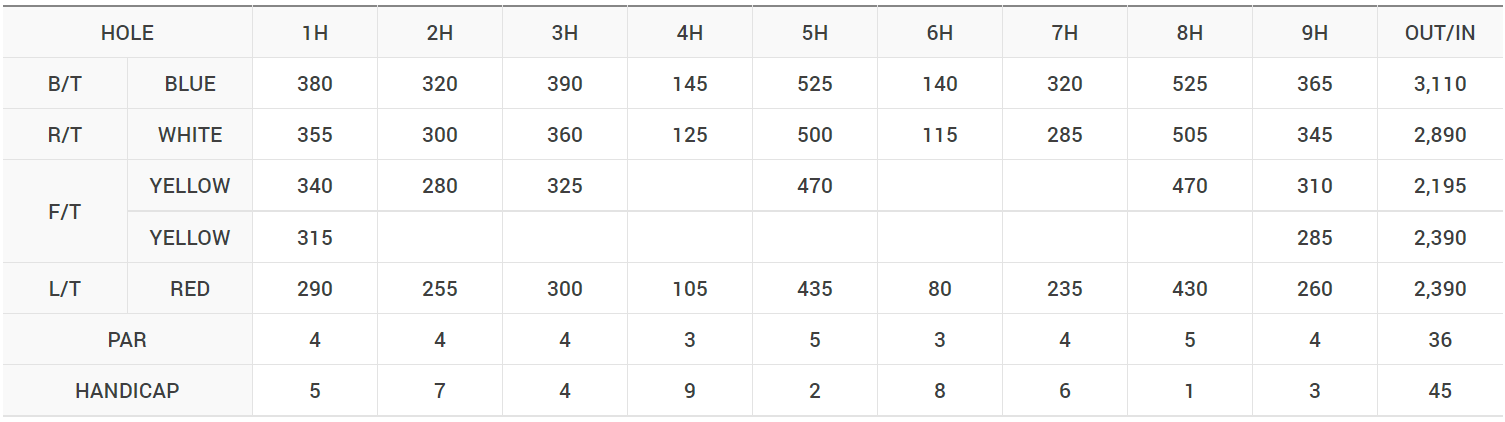설악 썬밸리 C.C