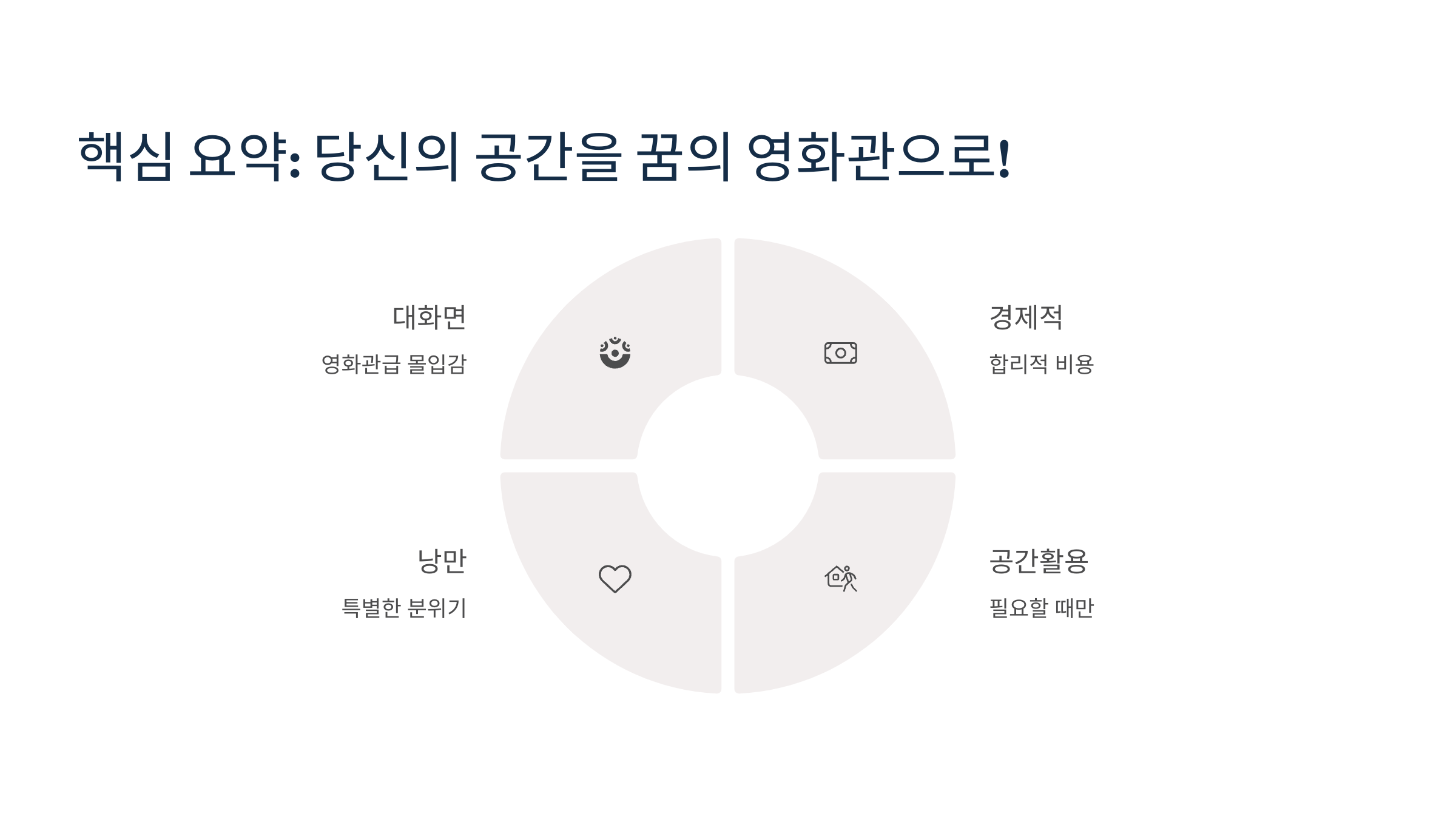 핵심요약