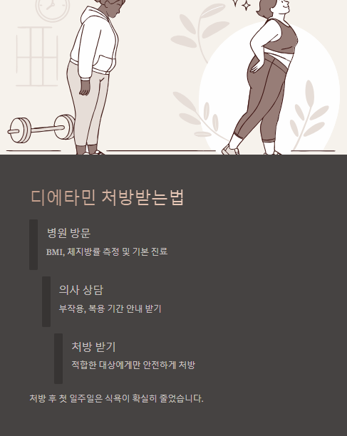 디에타민 처방받는 법